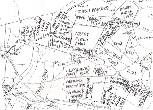 Ravenstonedale Independent History Archive